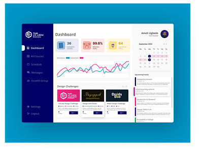 Dashboard Analytics Concept 3d analytics app branding dashboard design illustration logo minimal ui ux vector
