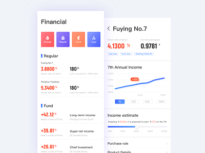 Financial app app ui 用户界面
