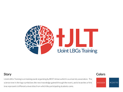 BEST Ankara -tJLT Logo ankara best design metu odtü tljlt training