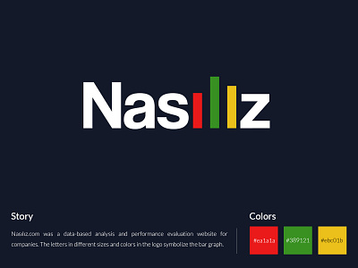 Nasılız.com - Logo .com branding design logo nasılız