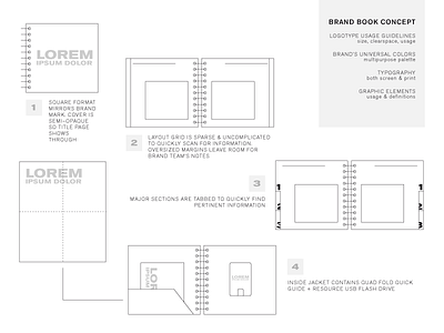 Brand Book Concept brand book branding concept identity planning