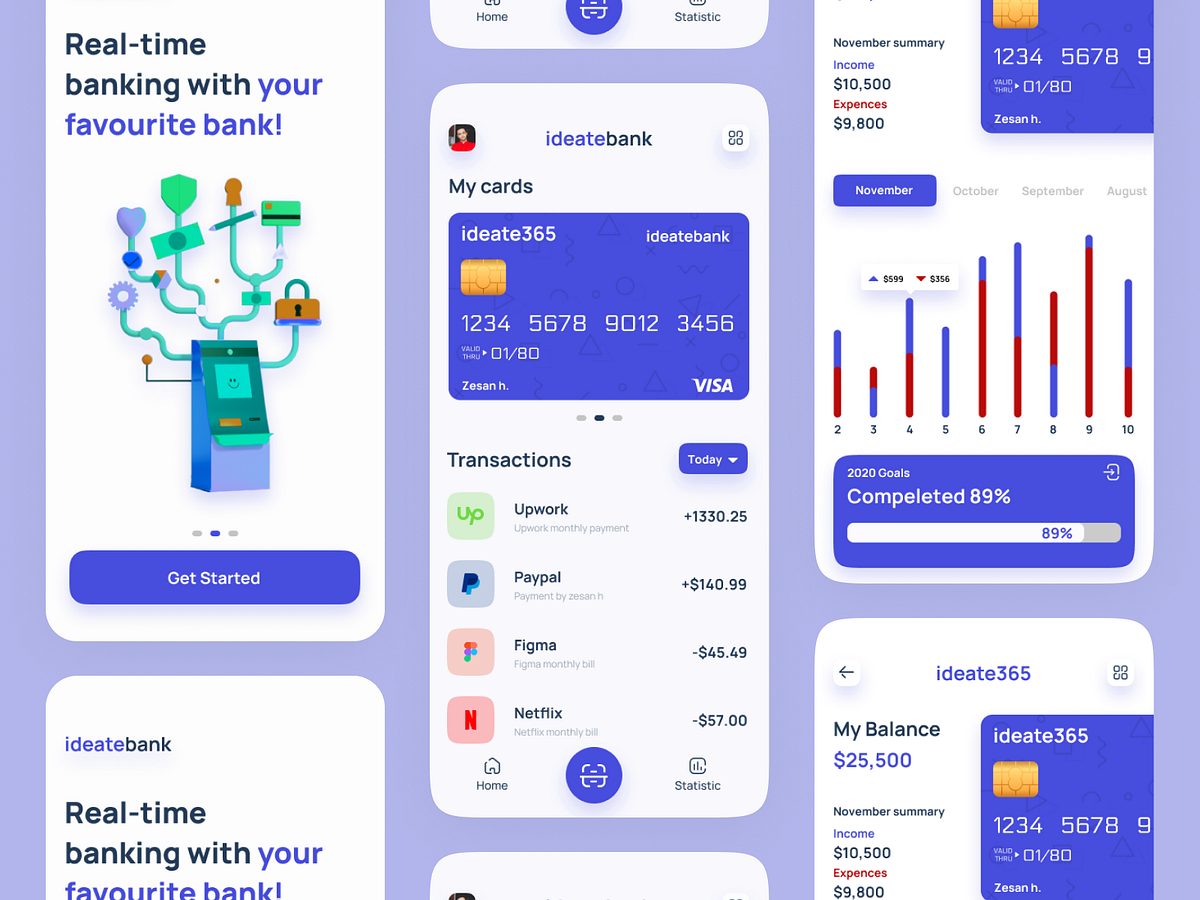 Finance Mobile App by Zesan h. on Dribbble