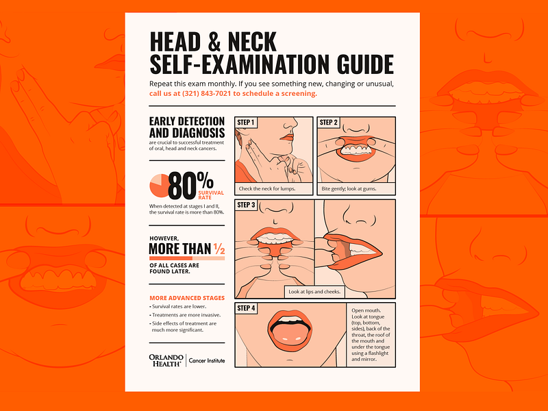 Exam 1z0-1069-22 Assessment