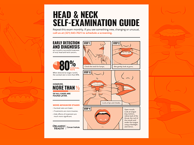 Cancer Self Examination Guide chart check check up drawing exam face graphic head health hospital illustration infographic lips medical mouth neck statistics teeth