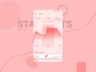 Stats - Tomaffee charts design mobile pomodoro stats timer tomaffee ui