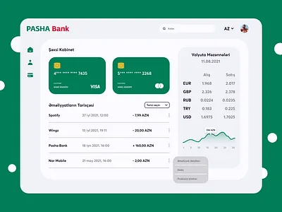 Pasha Bank Website Redesign asad asadov interaction pasha bank redesign ui ux web design