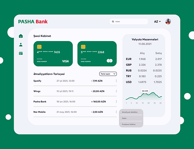Pasha Bank Website Redesign asad asadov interaction pasha bank redesign ui ux web design