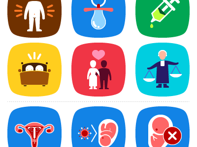 Sexuality icons: rework body icons mobile sex website