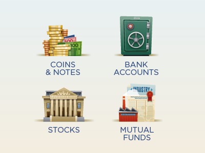 Financial pictograms