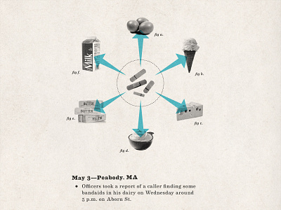 May 3—Peabody, MA design graphic design humor illustration mid century north shore crime wave personal project