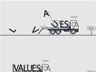 Values vs Success. design graphic design illustration minimal design visu visual design visuals