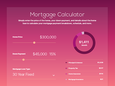 Mortgage Calculator 004 calculator dailyui mortgage mortgage calculator
