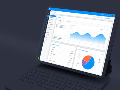Dashboard POS Reports Concept brand identity dashboard app dashboard ui mockup