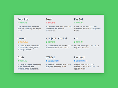 Status Dashboard dashboard design modern stats website