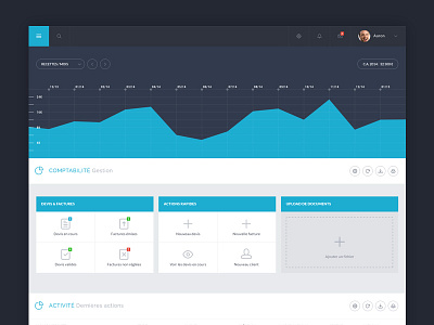 Austral - Dashboard by Guillaume Grimaud on Dribbble