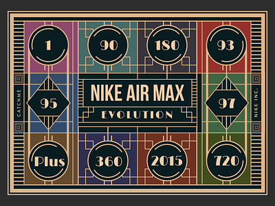 Air Max Evolution art design fashion luxury nike nike air max typo typography
