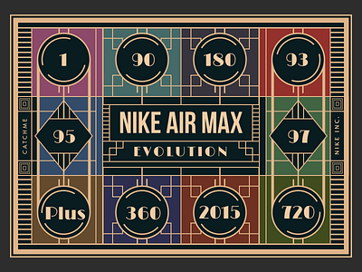 Air Max Evolution