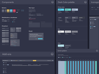 Pie of Style guide