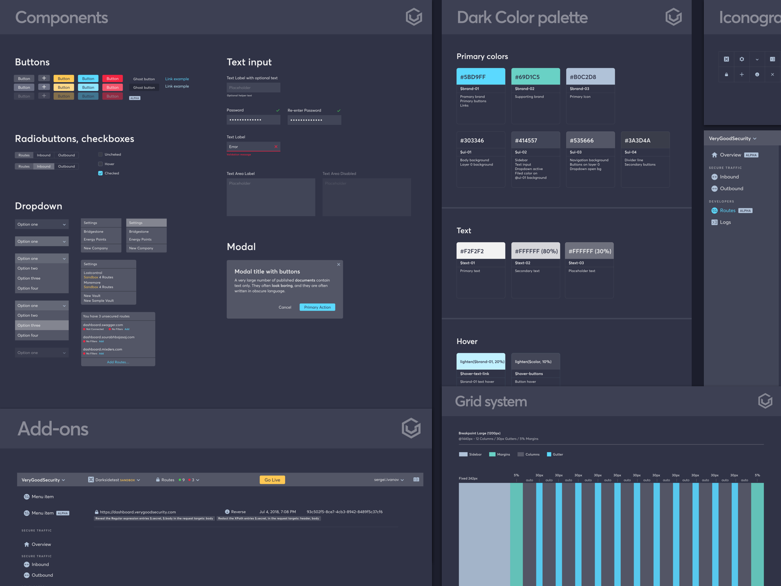 Pie of Style guide by MXMII on Dribbble