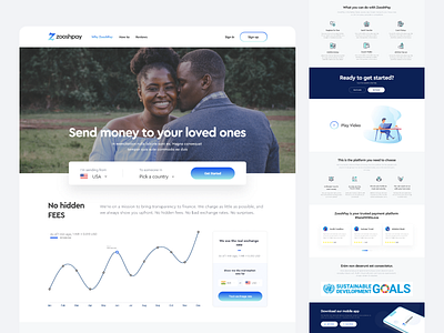 Zooshpay design homepage landingapge ui ux