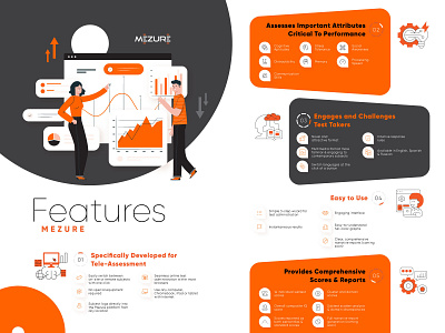 MEZURE Product Feature Matrix branding corporate infographics design education iconography illustration infographic design vector