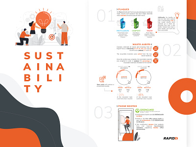 Rapid | Sustainability Initiatives corporate infographics healthcare illustration infographic design ui design