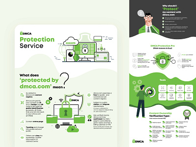 DMCA branding corporate infographics cybersecurity design illustration infographic design security vector