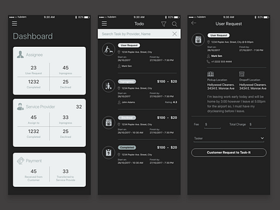 Task It Dashaboard admin panel app dashboard mobile app design mobile app development taskit todolist ux wire frame