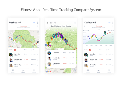 Fitness App - Real Time Tracking Compare System adobe xd app compare concept cycling race dashboard design fitness app illustration interaction design ios live geo tracking system mobile app mobile app mobile app design real time tracking ui user experience ux