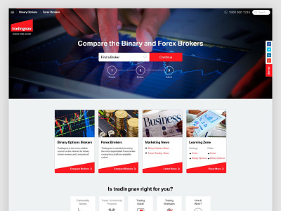 Online Trading Landing Page