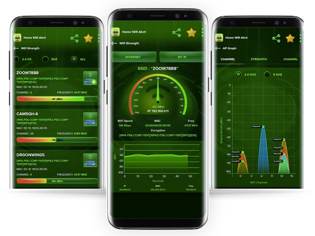 Home Wifi Alert by Aditya Kumar on Dribbble