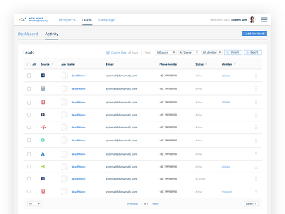 Lead - Notification admin panel adobe xd concept dashboard design interaction design landing page design ui user center design user experience design user interface design ux