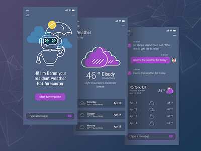 Weather Ui Design