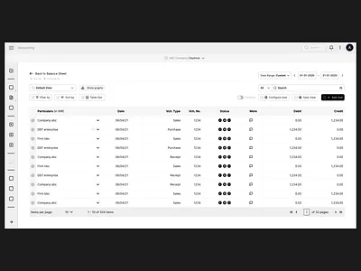 Accounting - Wireframe accounting dashboard software wireframes