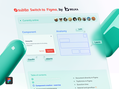 Subito.it switch to Figma • 3 of 3 3d design free freebie glass glassmorphism shapes ui