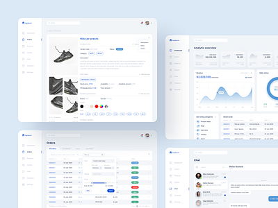 E-commerce dashboard