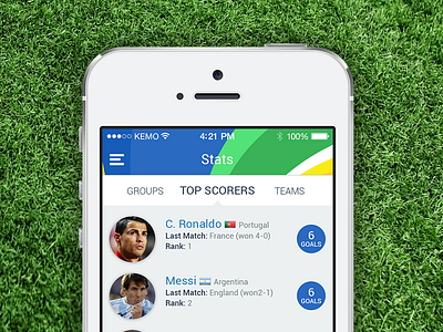 World Cup Stats brazil 2014 clean football green mobile application player ui world cup
