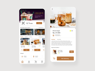 Kopyy App - UI/UX Design Coffe Shop App