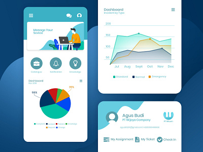 UI Design ITSM Application app design application dashboard design dashboard ui design home page homepage design illustration itsm mobile app mobile app design mobile design profile design profile page simple design ui ui ux uidesign ux