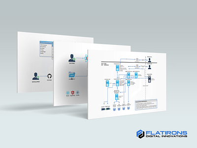 Infographics design graphic design infographics