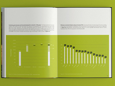 Book spread book editorial energy graphics graphics design pagination renewables