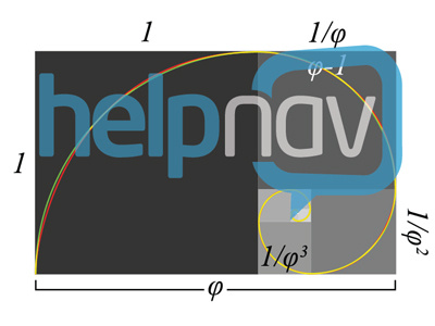 Golden Ratio Rule