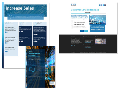 CX Roadmap concepts arvato branding concept customer experience design improve quality reduce costs roadmap sales ui