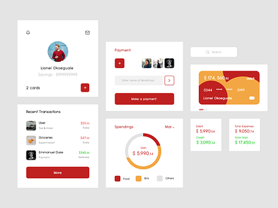 Dashboard design components