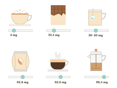 Caffeine level icons caffeine coffee design icons icons set illustration vector