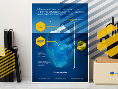 Комплект постеров для OOO «Спрут-Украина» design development portfolio poster дизайн портфолио постер строительство