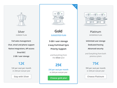 in-app pricing table app pricing
