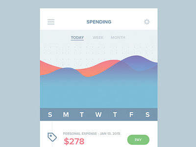 Expense Tracking App app expenses finance ios money ui ux