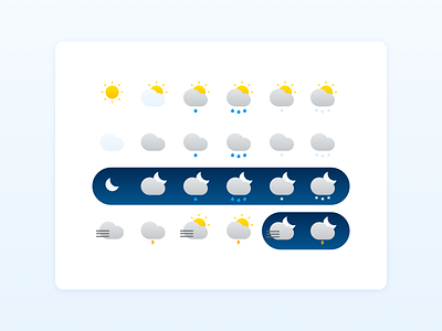 Weather icons icon set icons illustration weather weather icon