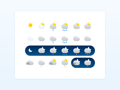 Weather icons